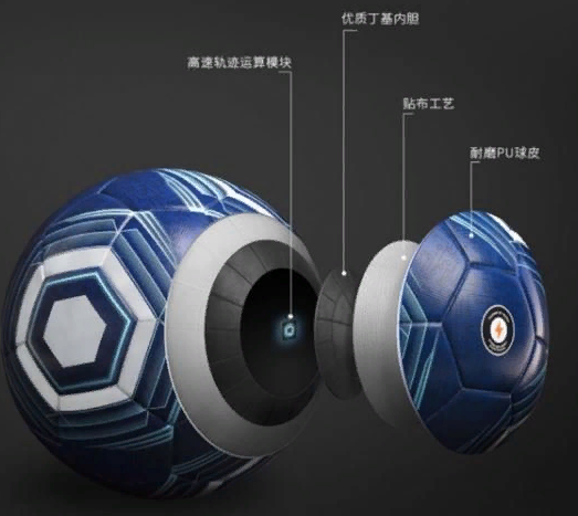 Xiaomi создала «умный» футбольный мяч Insait Joy