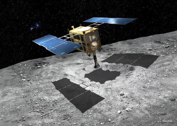 Зонд «Хаябуса-2» впервые снял вращение астероида Рюго