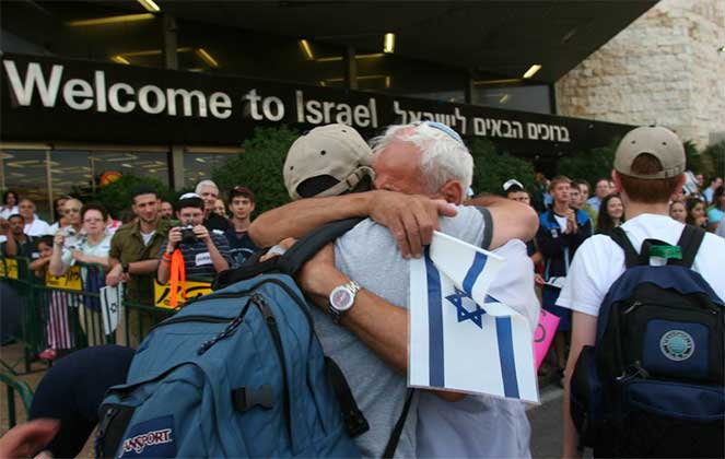 Репатриация в Израиль: Возвращение к корням и стремление к будущему