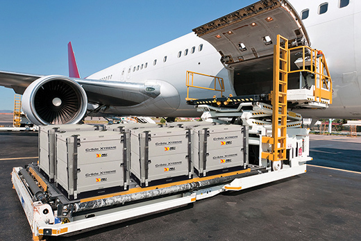Авиаперевозки ТК Транзит - профессиональный сервис, качество и гарантированная сохранность грузов
